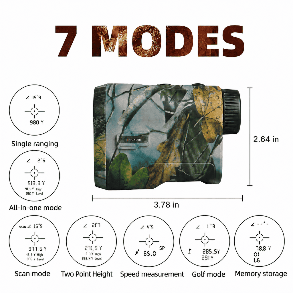 Seven measurement modes and compact rangefinder dimensions