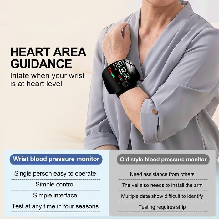 Adjustable Automatic Wrist Blood Pressure Monitor