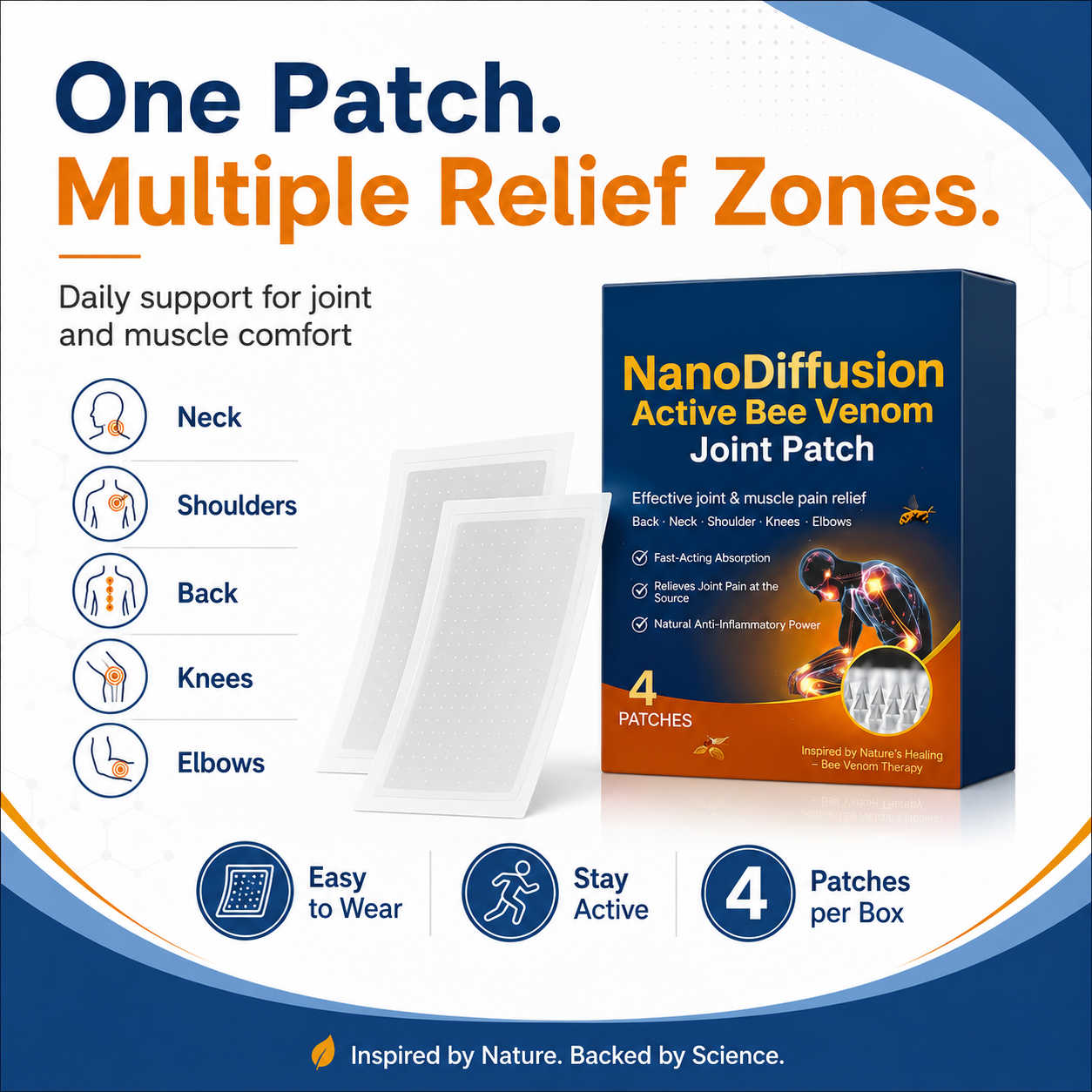 Muscle & Joint Relief Patch – Targeted Comfort for Pain, Soreness
