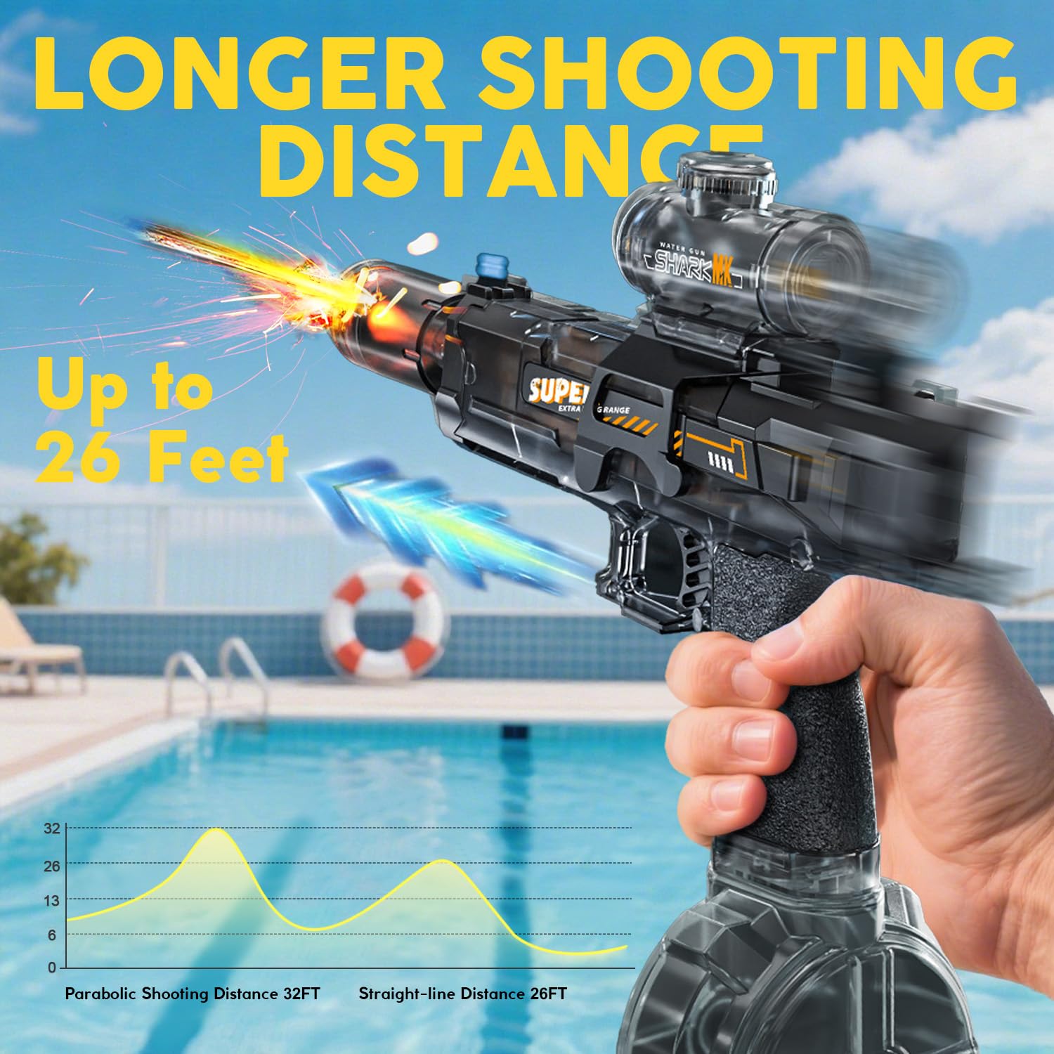 Full Automatic Electric Water Gun