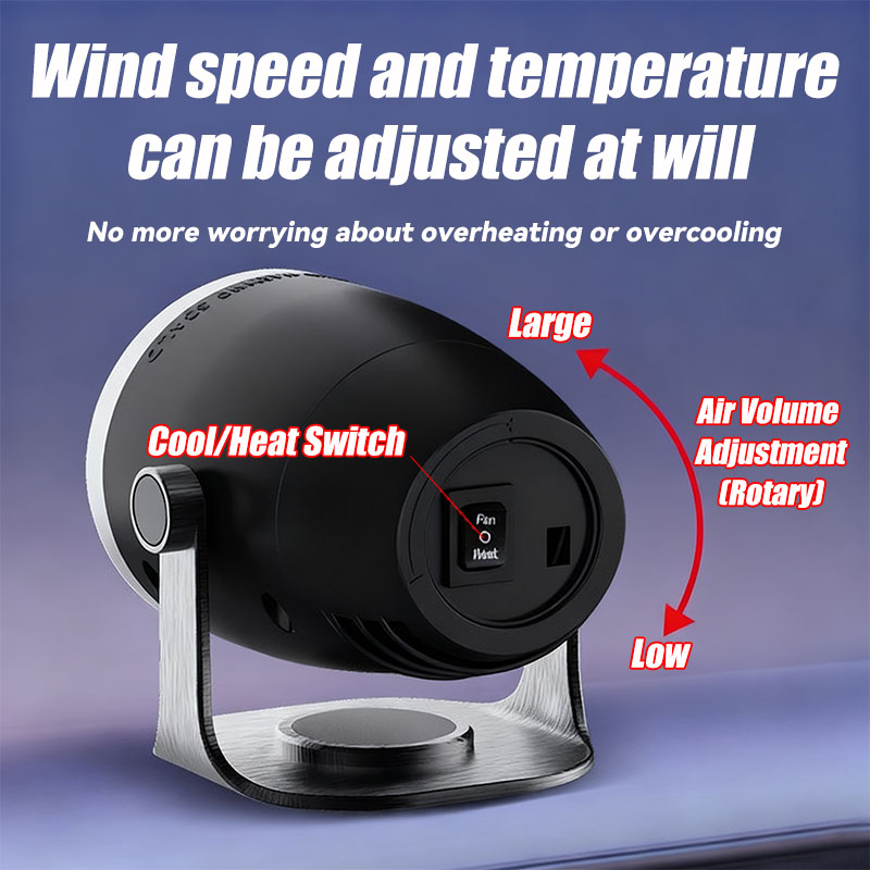 Upgraded Version With Larger Wide-Angle Car Heater