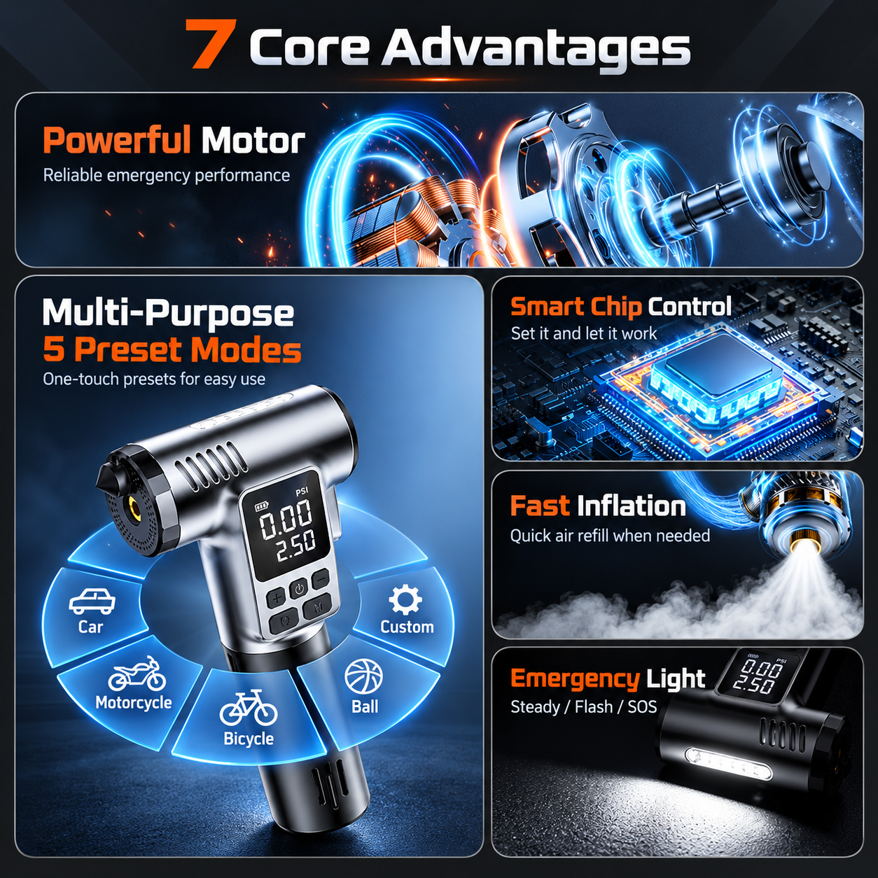 Wireless Tire Inflator With Emergency Escape Tools