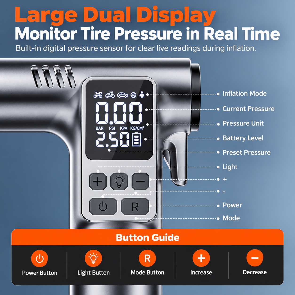 Wireless Tire Inflator With Emergency Escape Tools