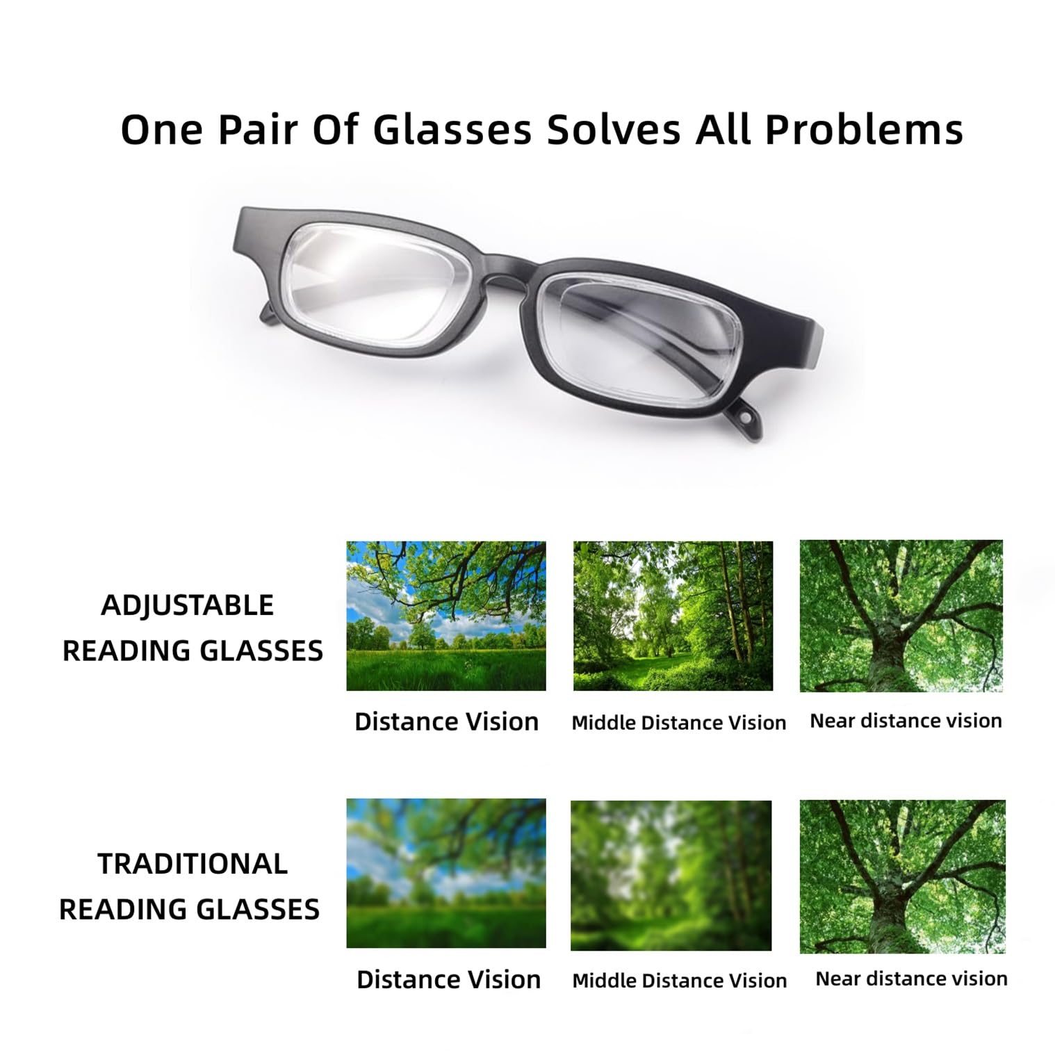 ADJUSTABLE FOCUS GLASSES NEAR AND FAR SIGHT