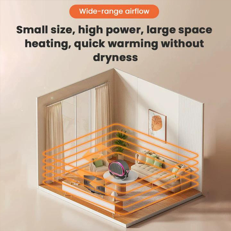 Quiet, Energy-Saving, And Fast-Heating Desktop Heater