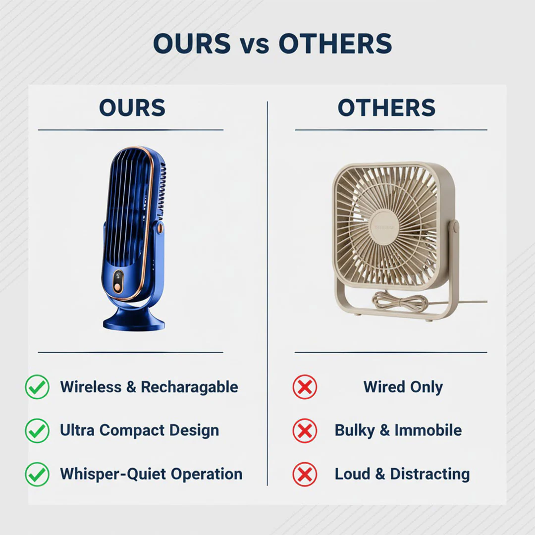 Ultra-Quiet USB Desktop Fan