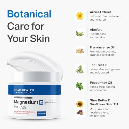 Botanical and mineral ingredients in Healatia magnesium cream