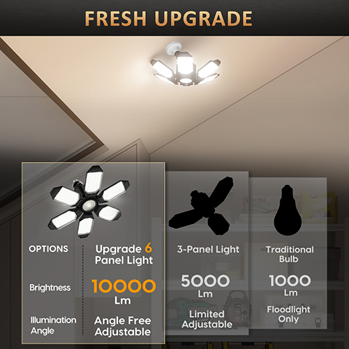 360° no dead corners Super Bright LED Garage Lights