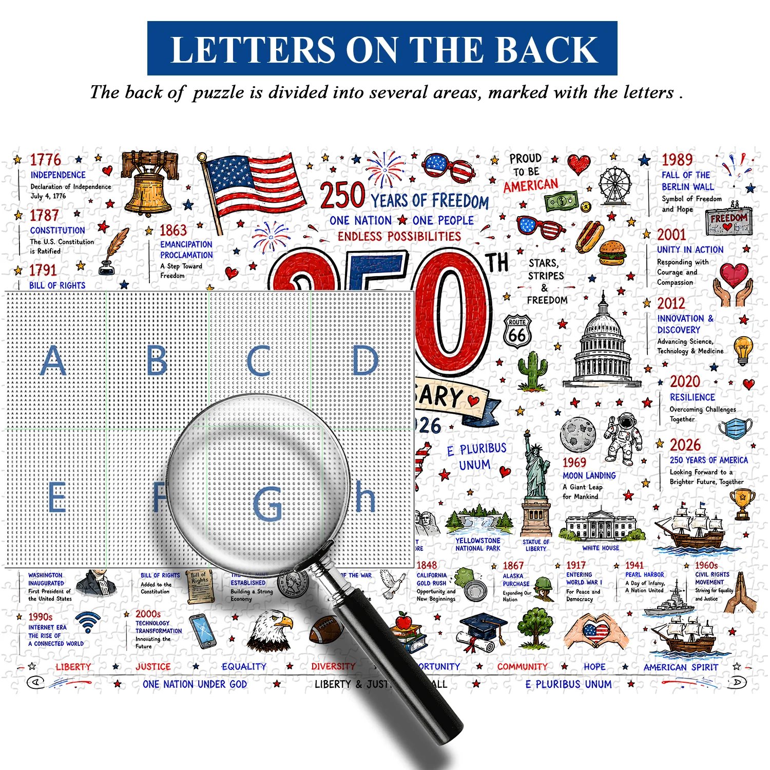 🧩 Patriotic America Jigsaw Puzzle 1000 Pieces 🎁