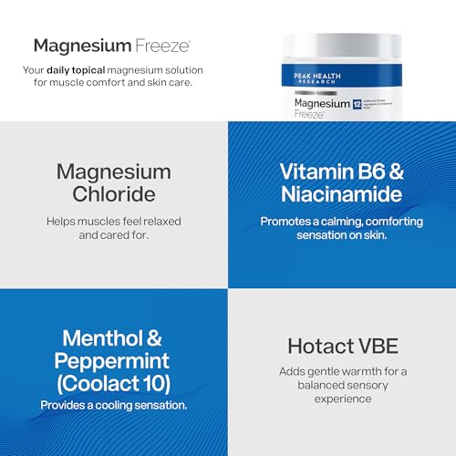 Topical magnesium cream product benefits