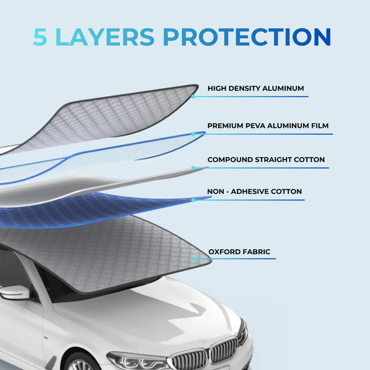 Anti-Theft Car Windshield Magnetic Snow Cover