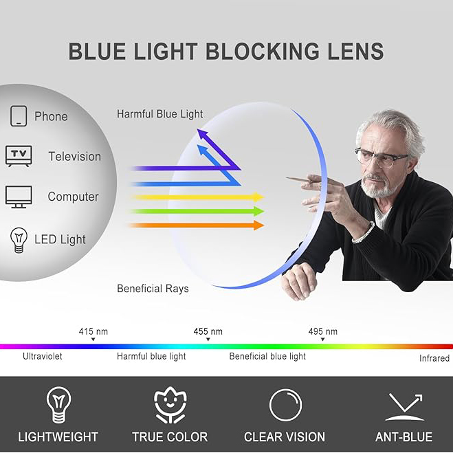 Portable Folding Reading Glasses with Blue Light Protection