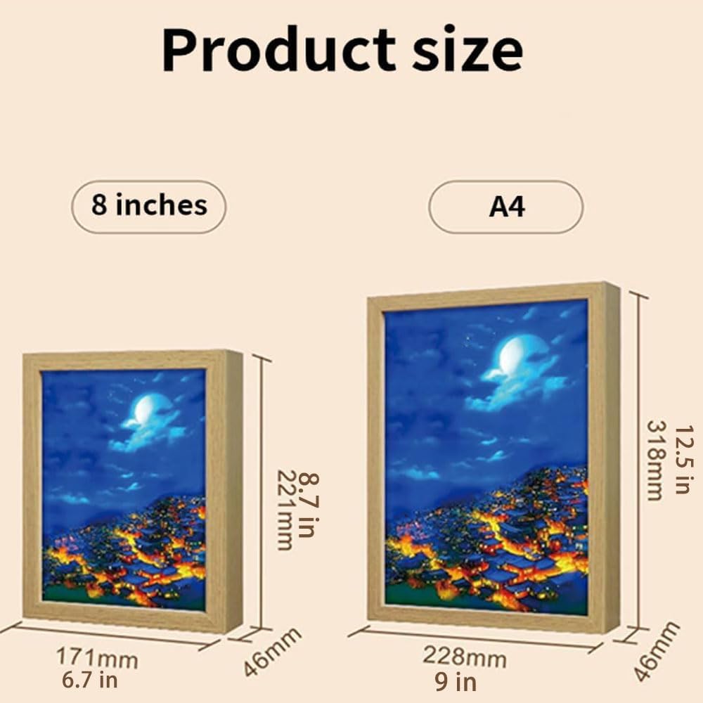 The Jesus Lamp（ LED Painting Inspiring Jesus Painting Decorative Lights）