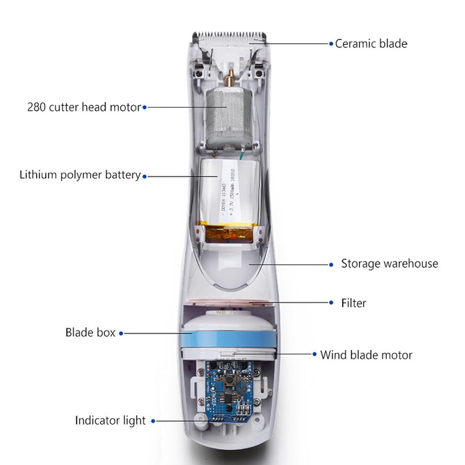 Pet Grooming Vacuum Hair Grooming Tools