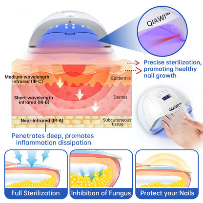 ✨Hot Sale - 49% OFF 💥Welnax™ PureNail Fungus Laser Device