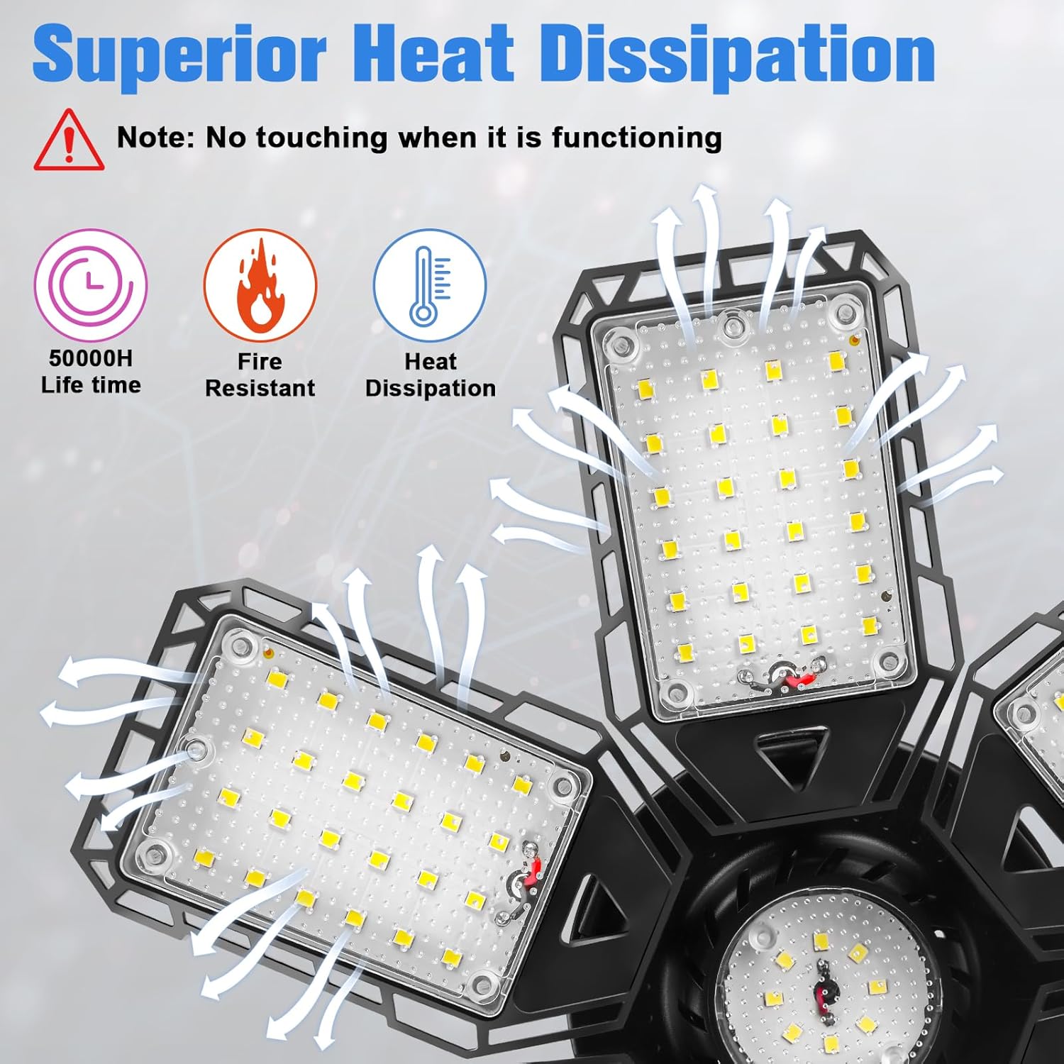 360° no dead corners Super Bright LED Garage Lights