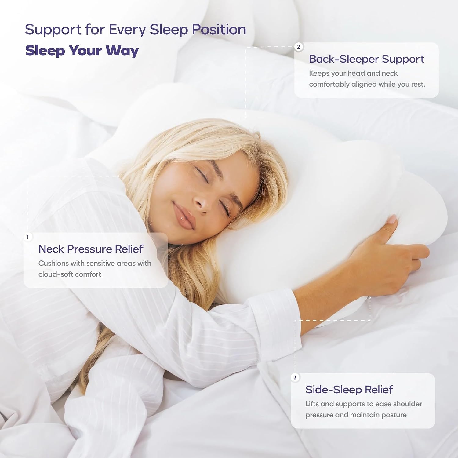 🌙☁️Cloud-Shaped Ergonomic Pillow