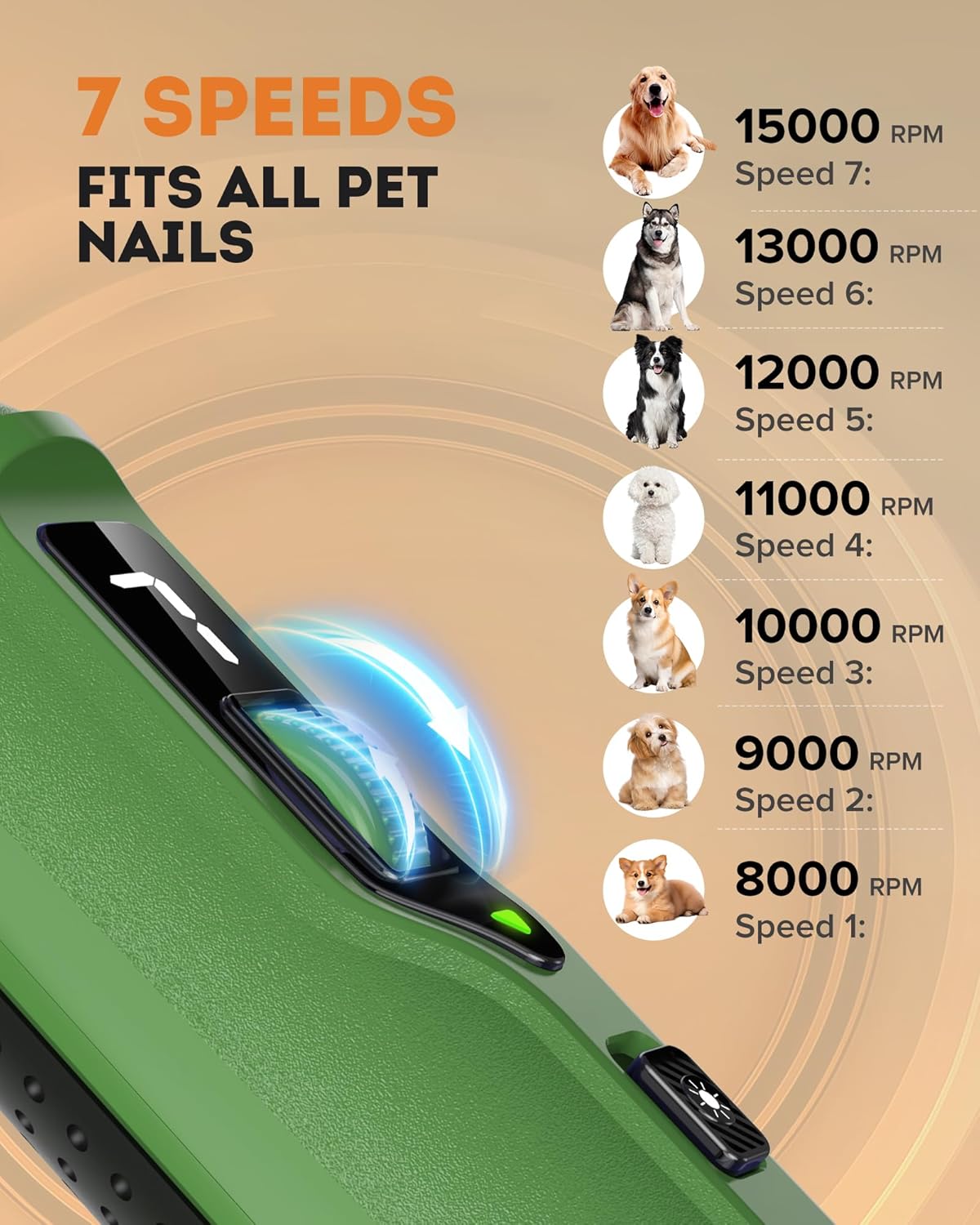 7-Speed Silent Pet Nail Grinder