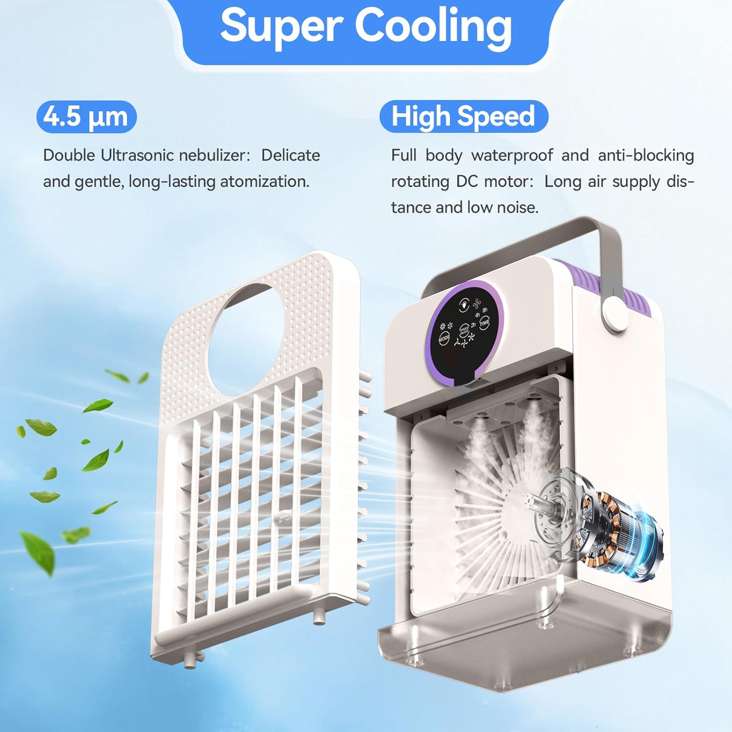 4-IN-1 Portable Air Conditioners