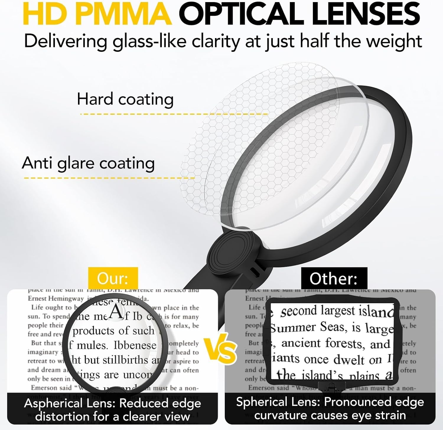 3-in-1 Hands-Free LED Magnifier with Anti-Glare Lens