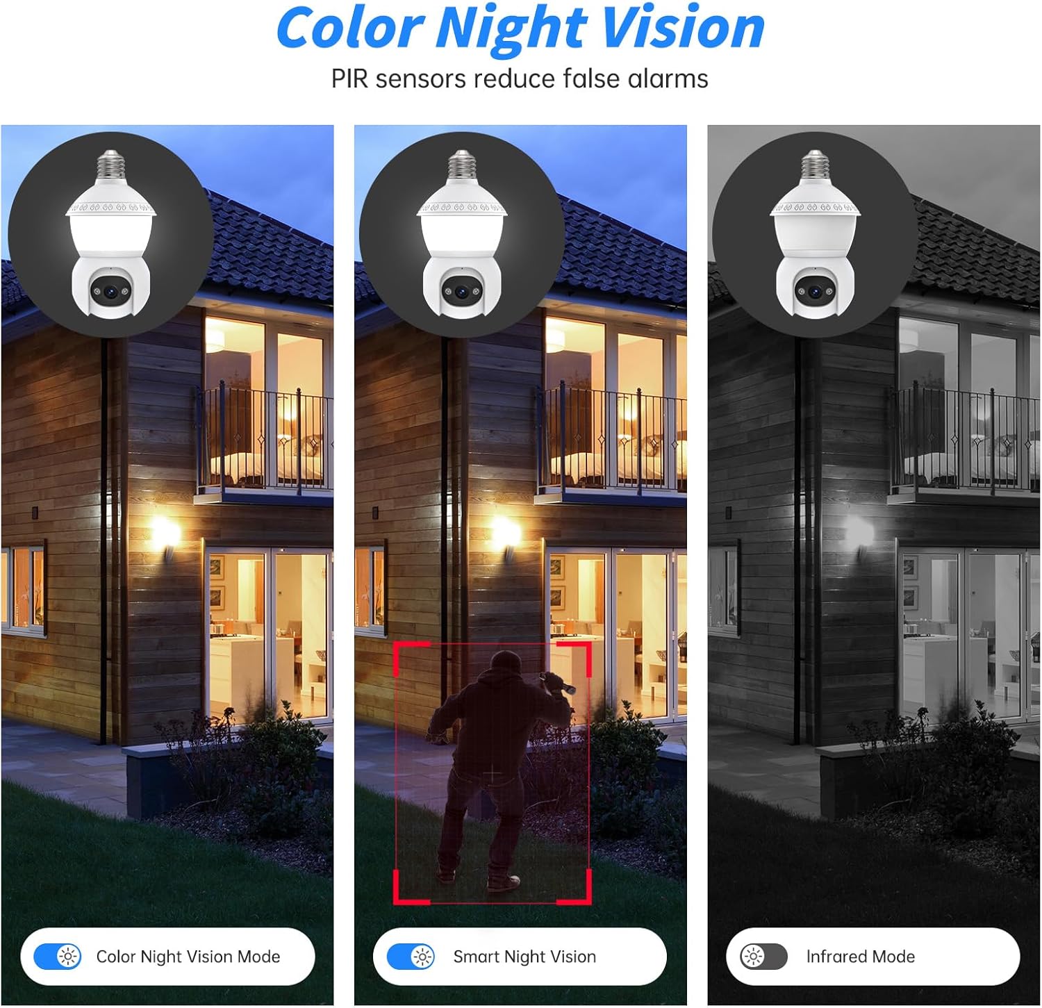 Punch-Free Smart Light Bulb Security Camera