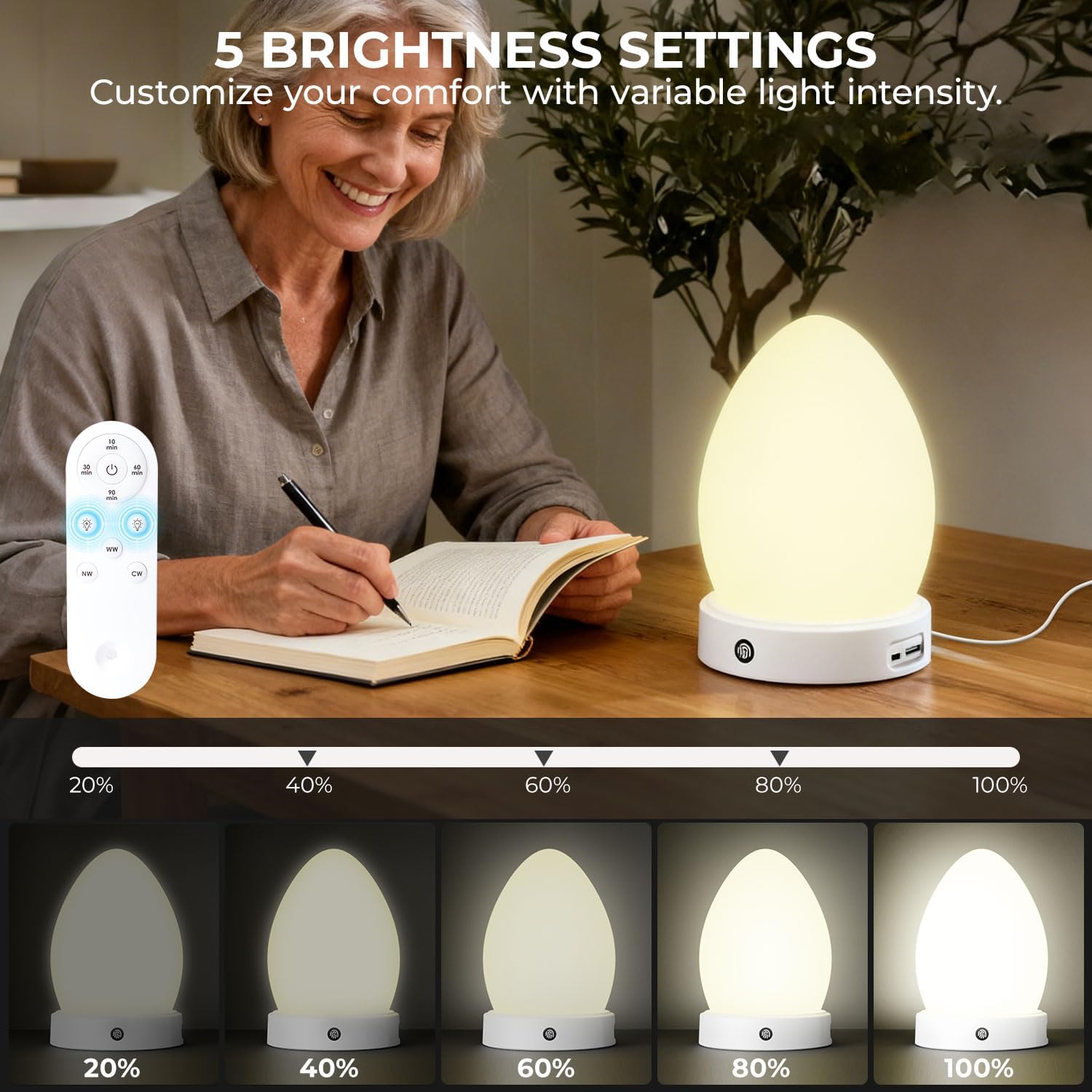 20000Lux SAD Light Therapy Lamp