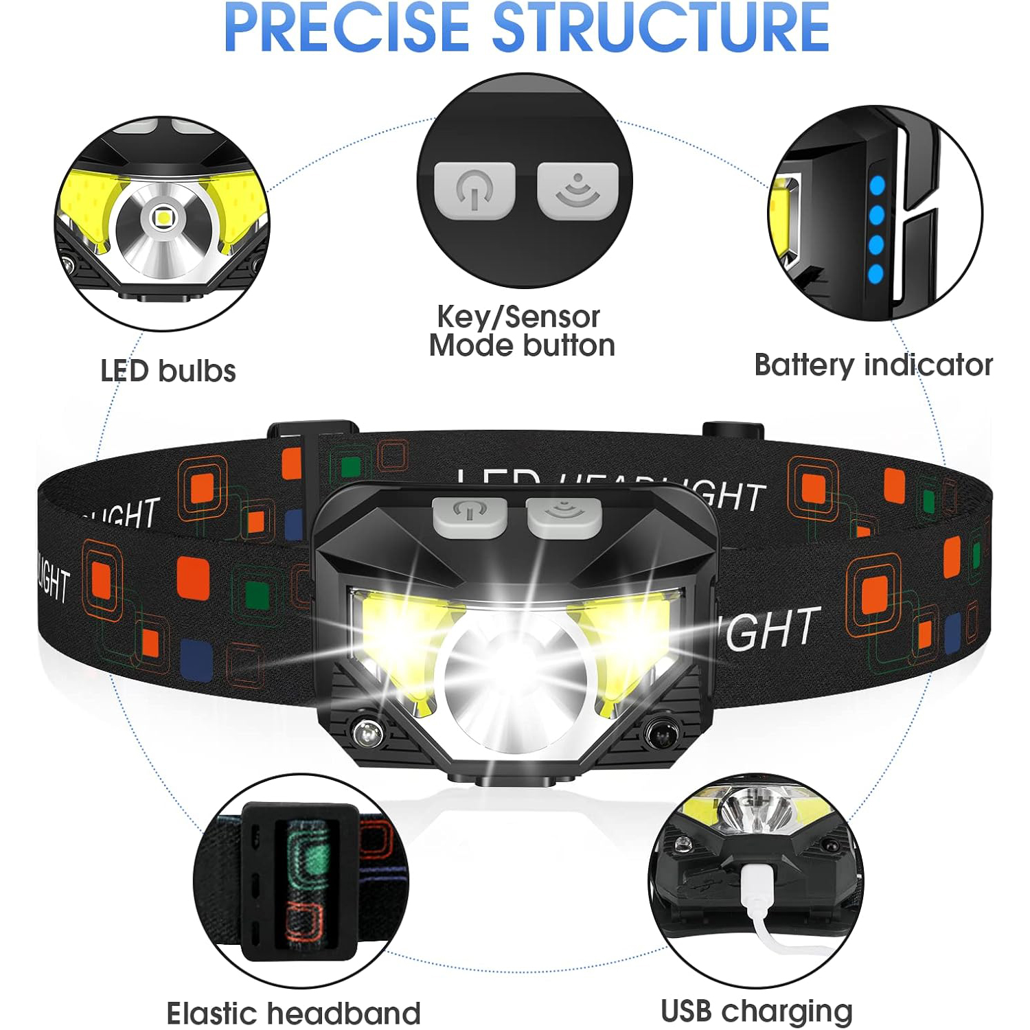 1200 Lumen Ultra-Light Bright LED Rechargeable Headlamp Flashlight 2Pack