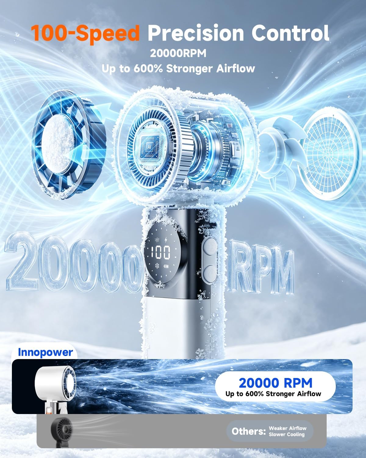 2-in-1 Ice-Cooling Turbo Fan & Power Bank
