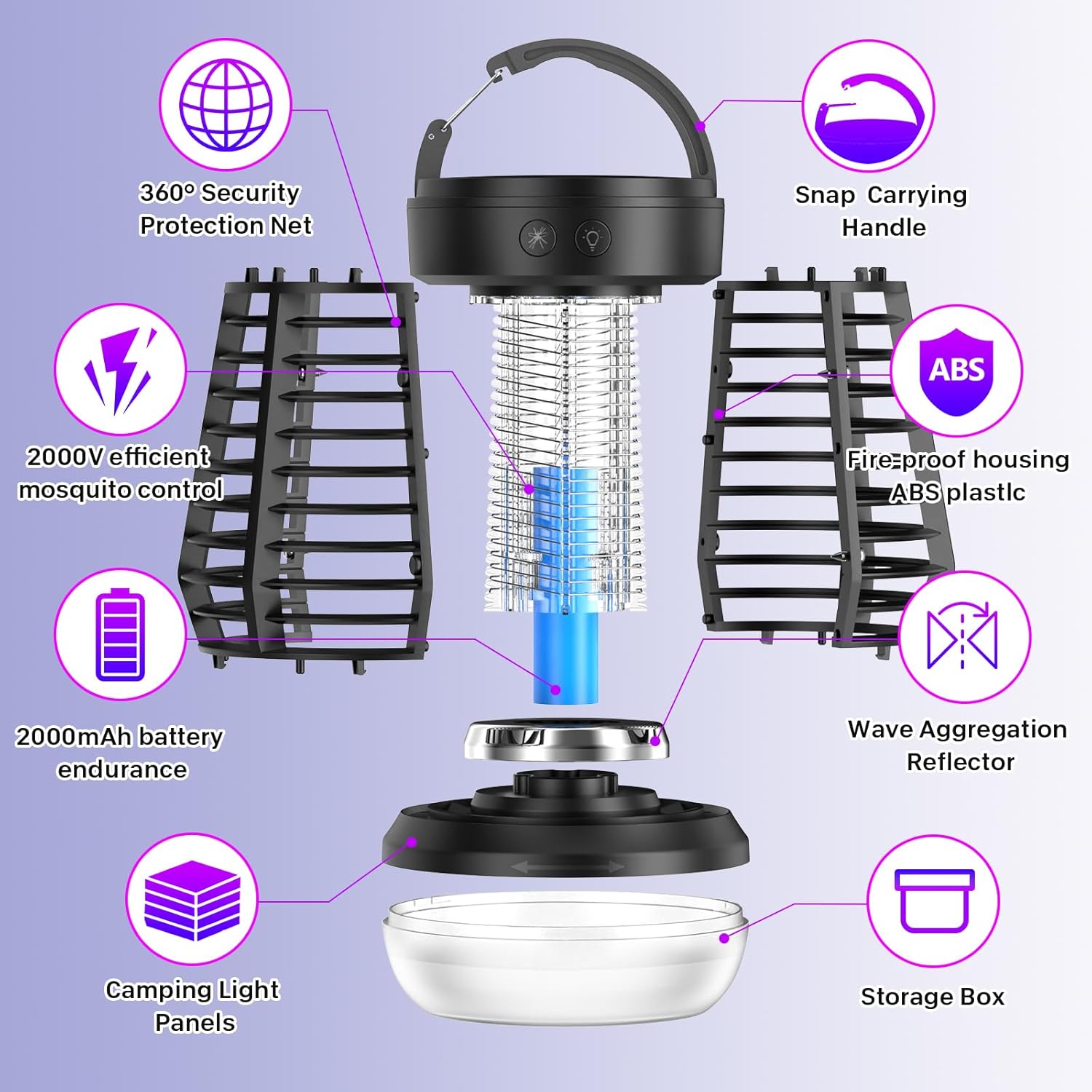 2025 Upgraded Mosquito Zapper 3-in-1 Rechargeable Mosquito Killer & Camping Lamp
