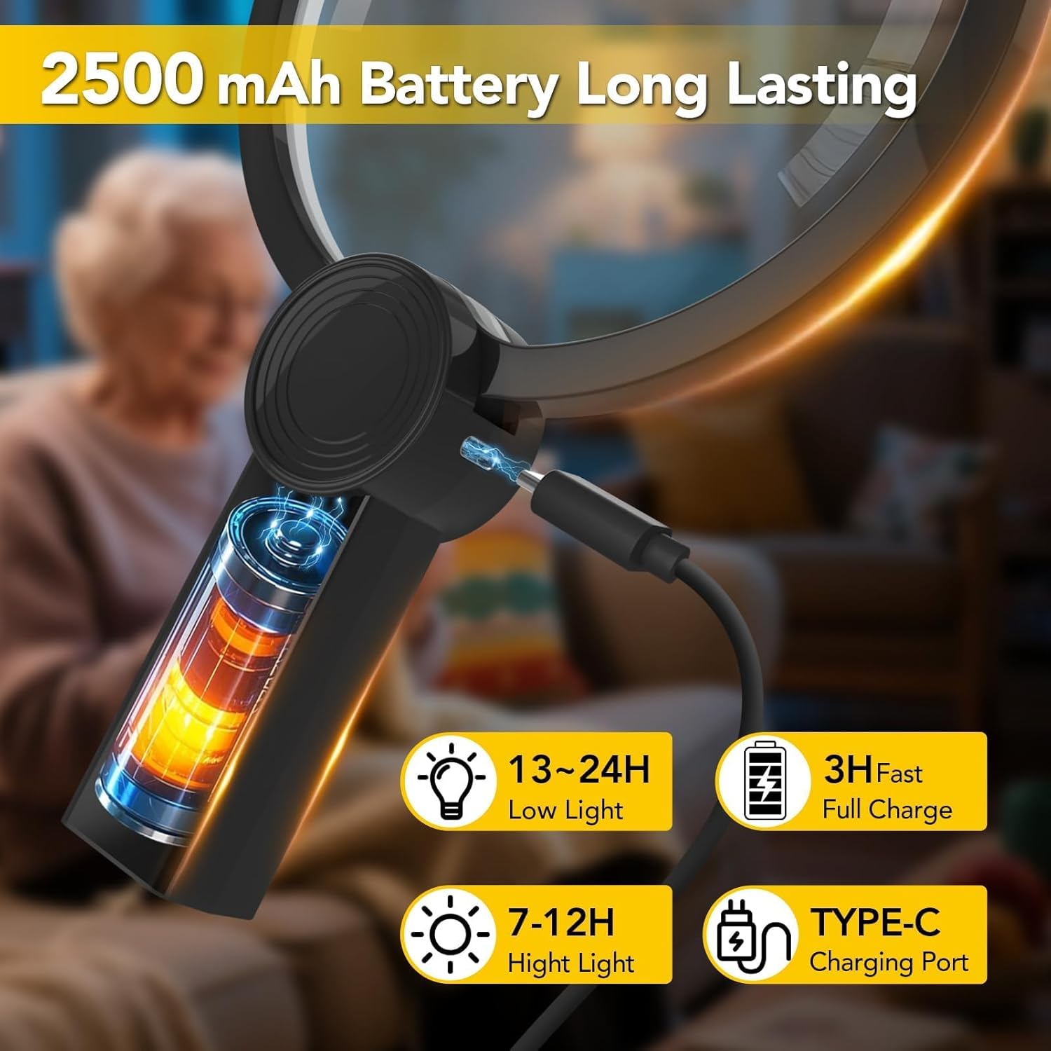 3-in-1 Hands-Free LED Magnifier with Anti-Glare Lens