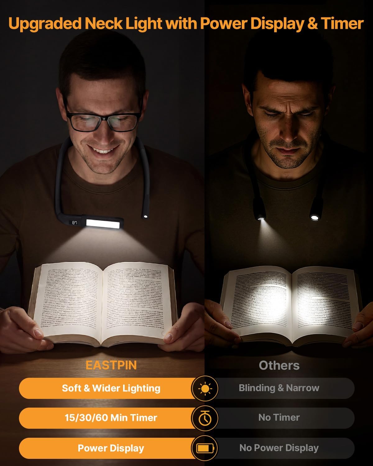 Hands-Free Rechargeable Neck Reading & Craft Light