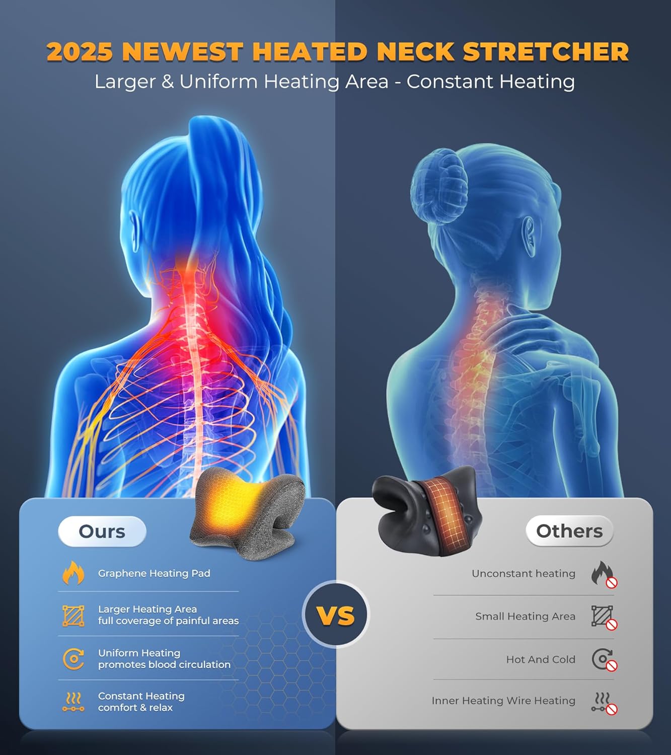 Pain Relief Neck Massager with Heat