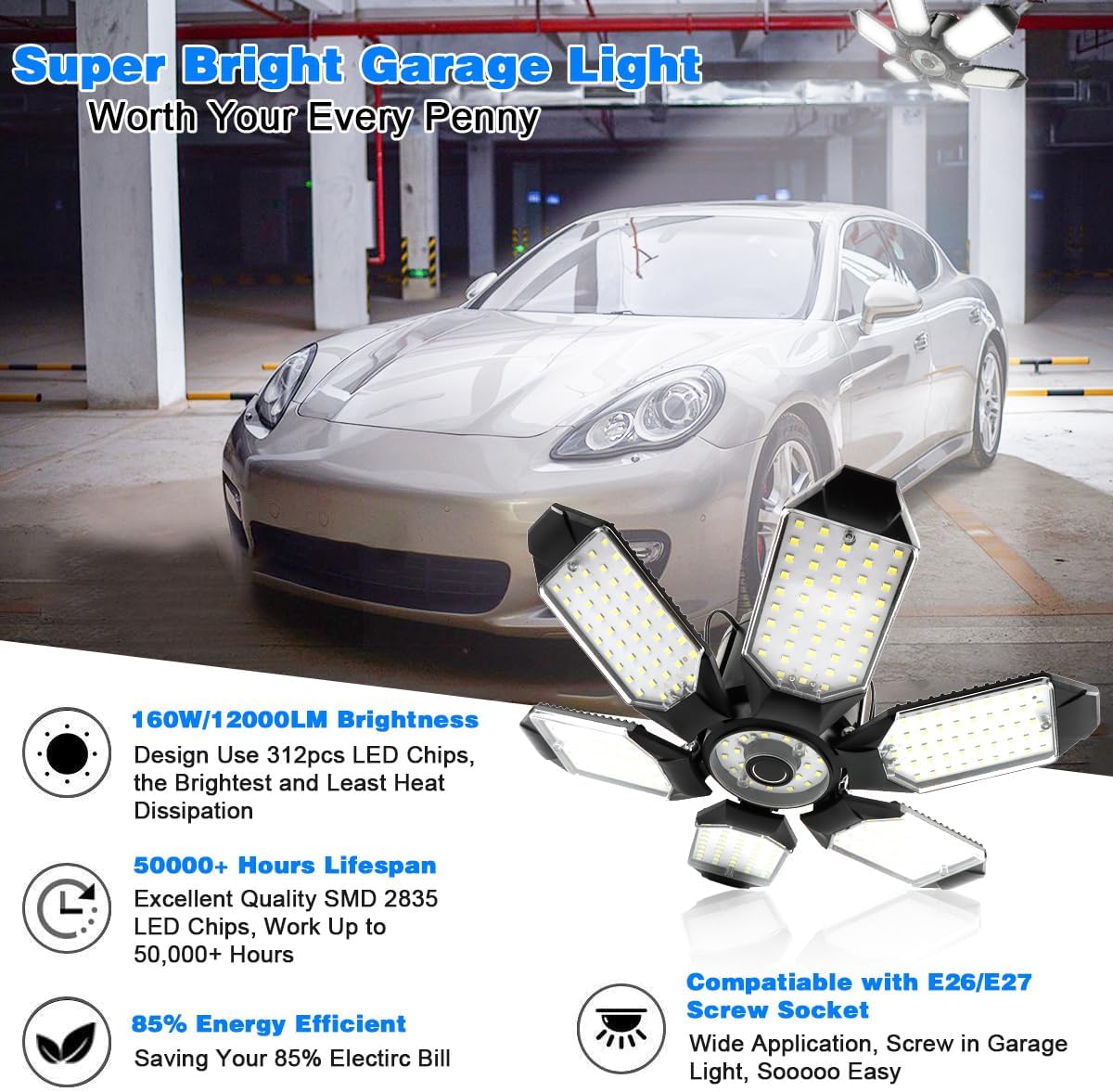 360° no dead corners Super Bright LED Garage Lights