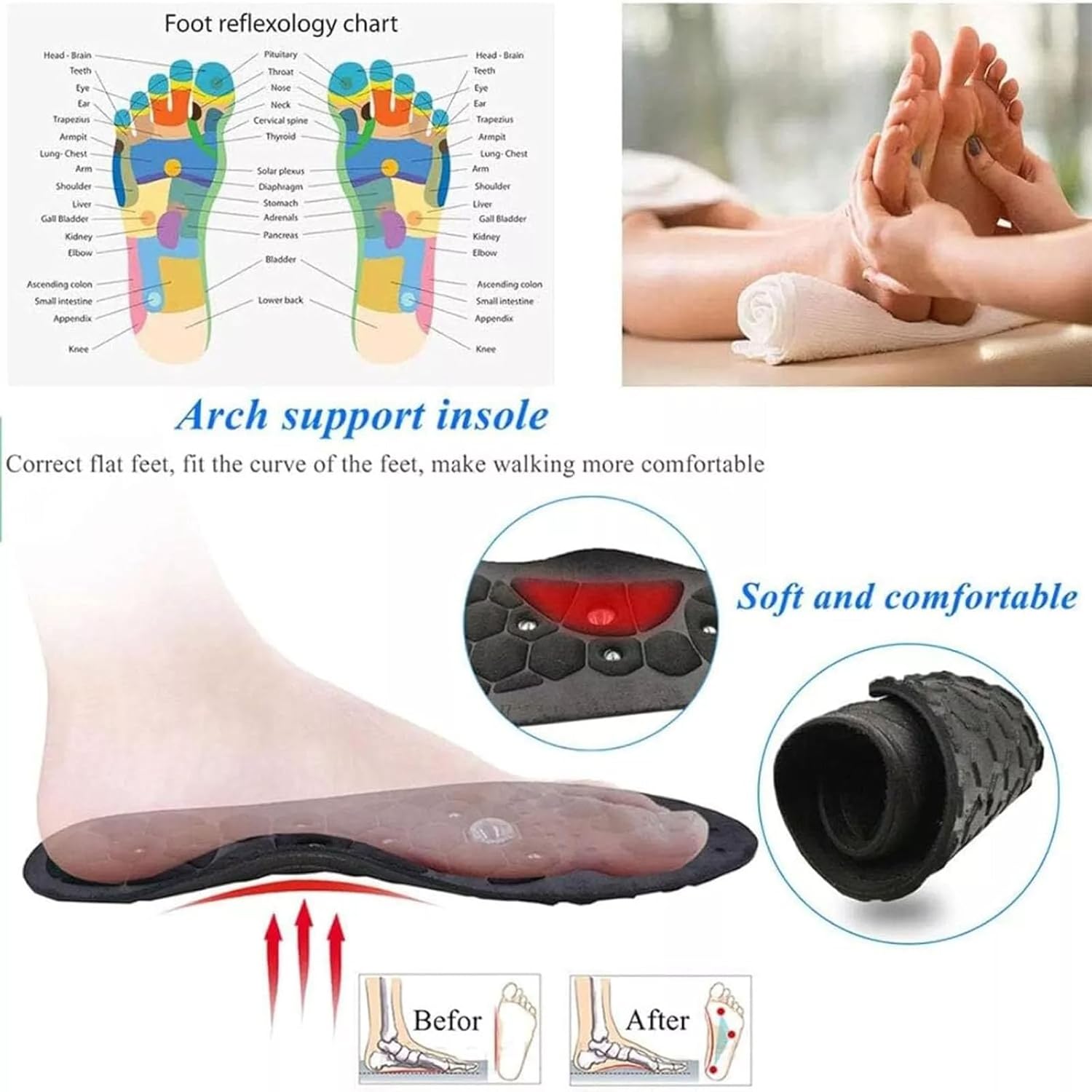 🦶🏻Insoles Magnetic Acupressure for Effective Pain Relief