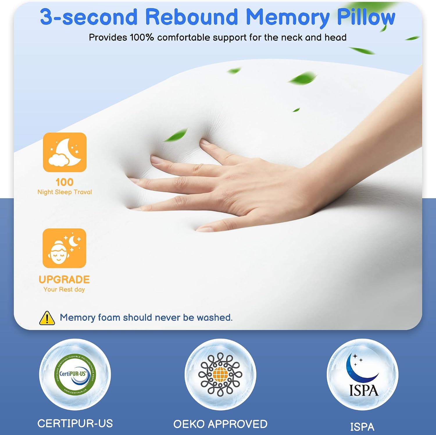 Side Sleeper Pillow with Arm Holes -arm Pillow Ergonomic for Cervical, Neck, Shoulder & Rotator Cuff Pain Relief