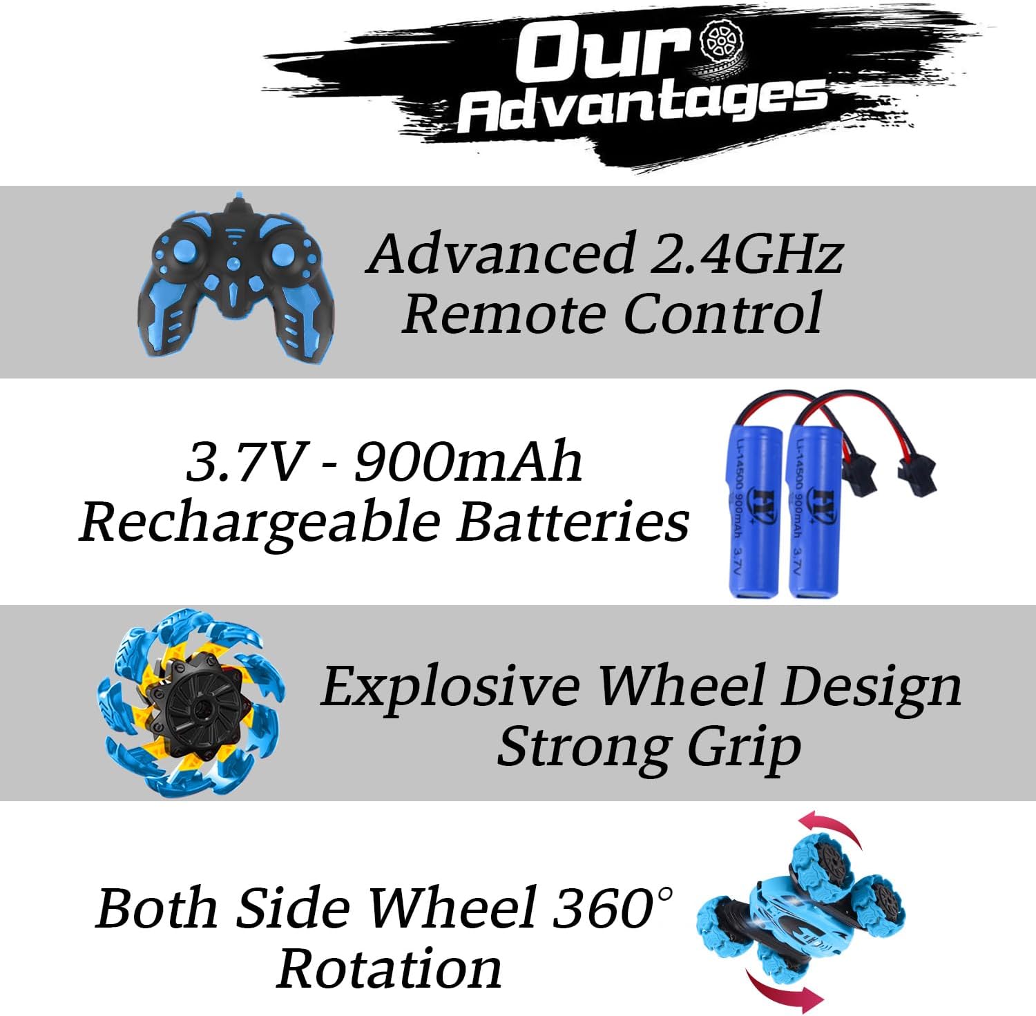 Gesture-Sensing Dual-Sided Explosive Wheel Four-Wheel Drive Remote Control Car