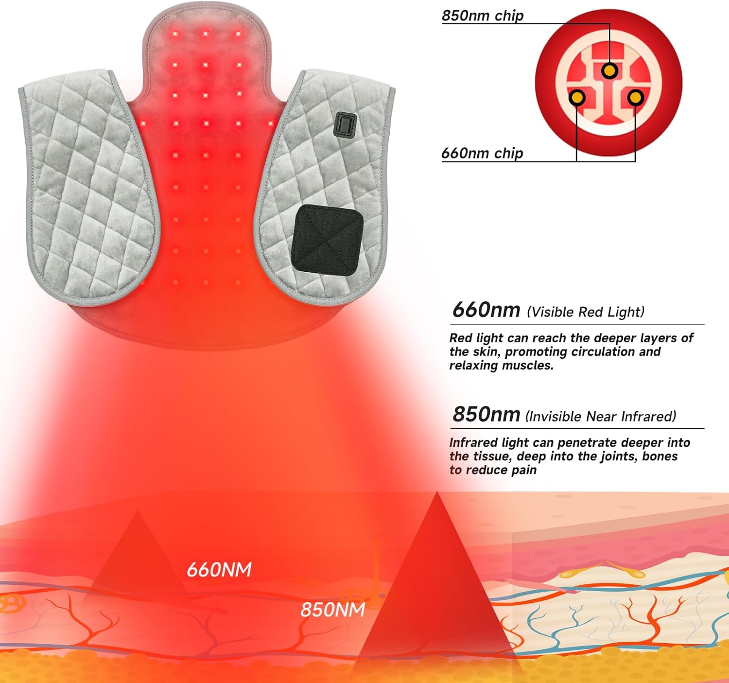 Red Light Therapy for Body Shoulder Heating Pad
