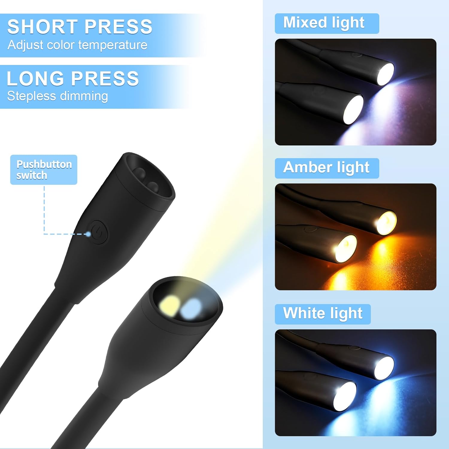 Portable LED Neck Light
