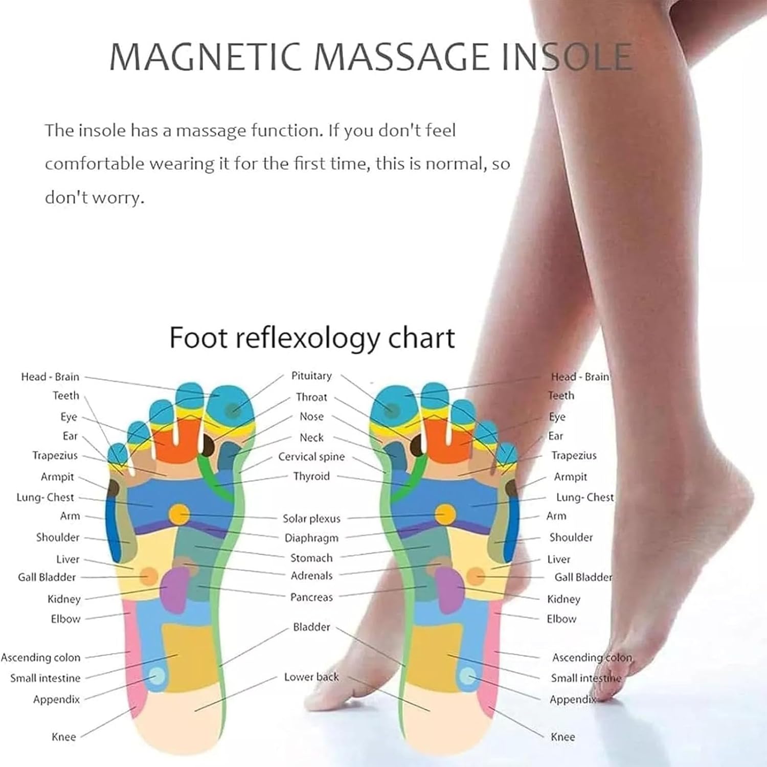 🦶🏻Insoles Magnetic Acupressure for Effective Pain Relief