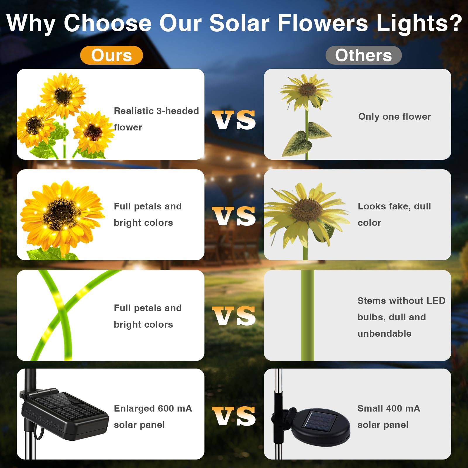 Solar Lights Outdoor Garden Decor