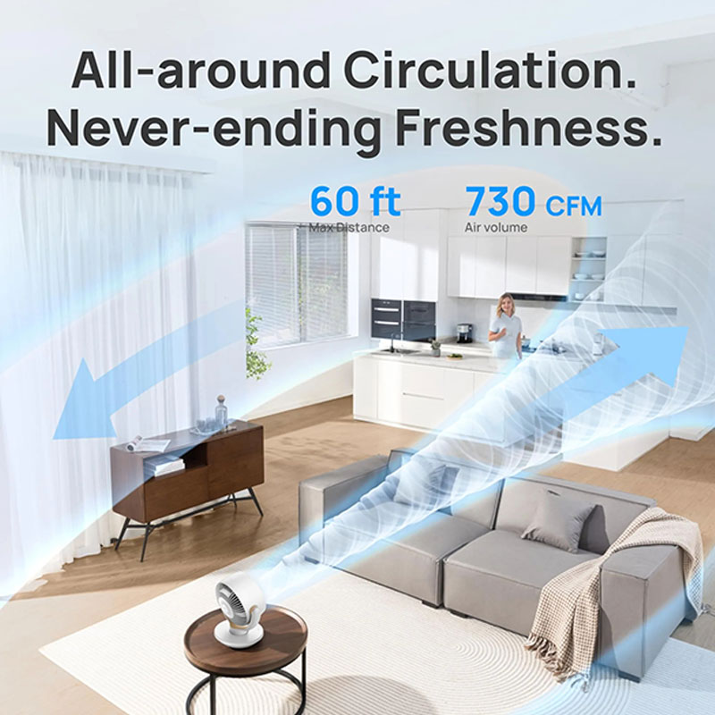 💨 Ultra-Powerful Air Circulator Fan – Whole-Room Cool, Compact Size ✨