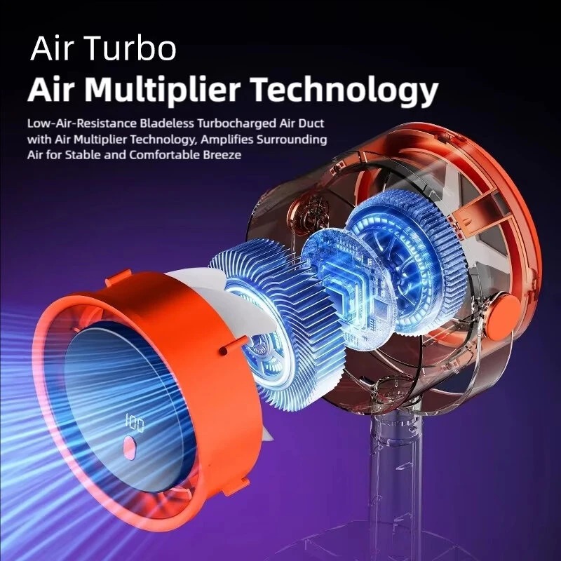 2-In-1 USB Rechargeable Portable Desktop Cooling Fan