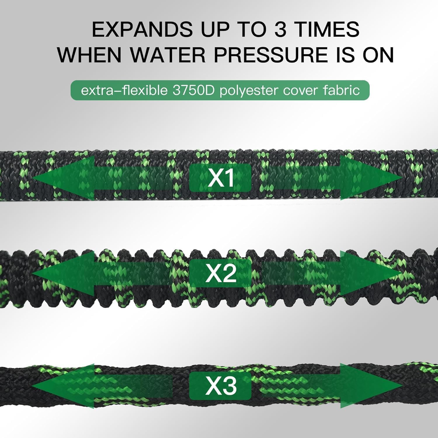 Expandable kink-resistant flexible water hose