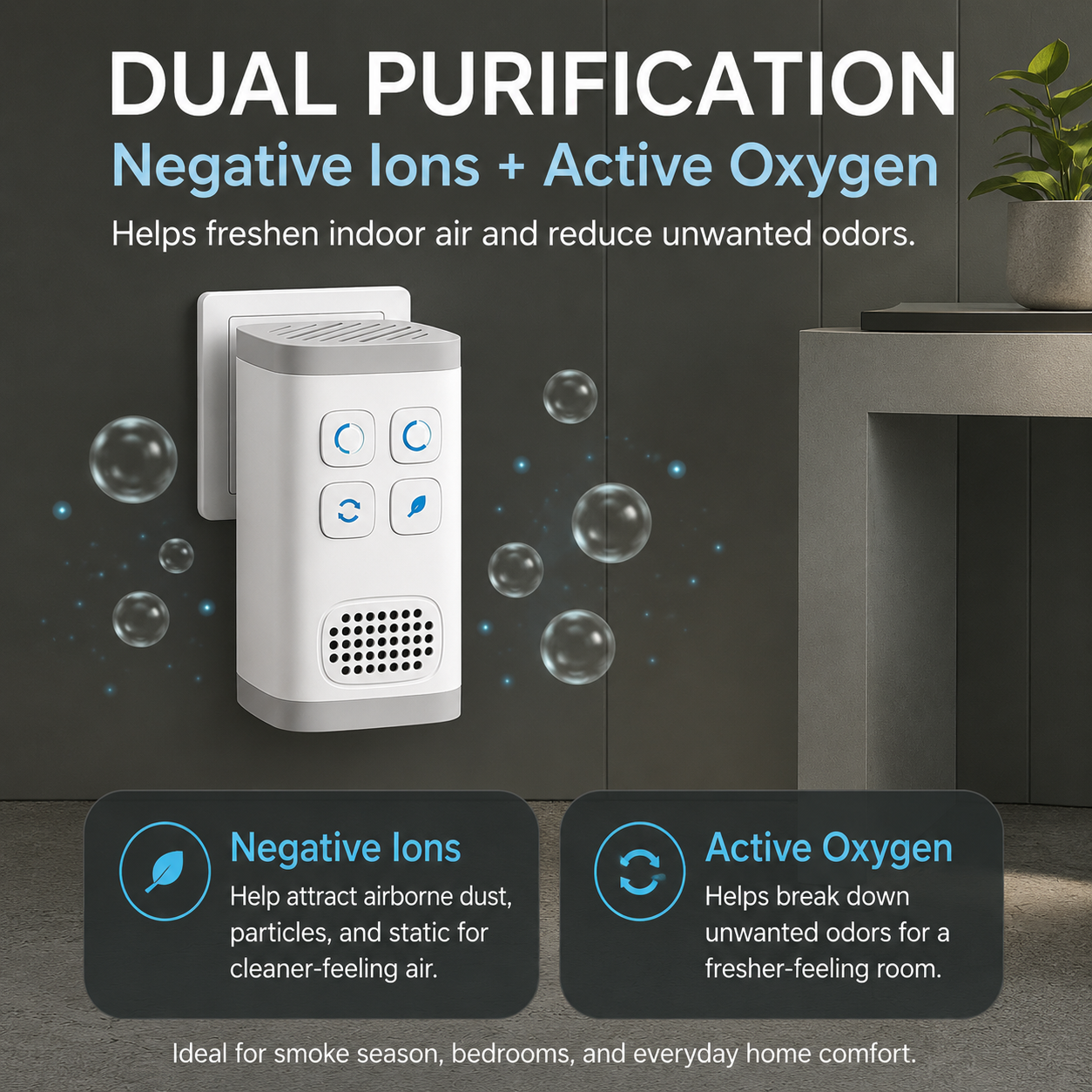 Compact Plug-In Ionic & Ozone Air Purifier, Filter-Free Room Comfort