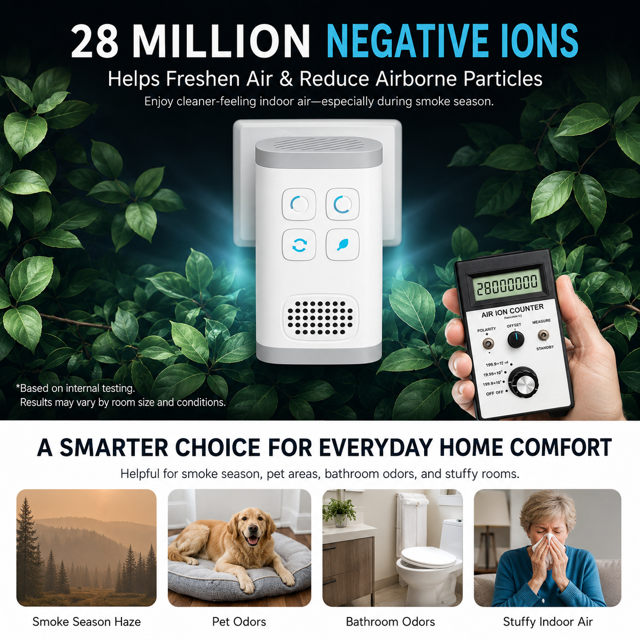 Compact Plug-In Ionic & Ozone Air Purifier, Filter-Free Room Comfort