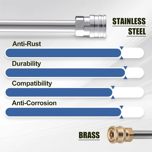 🔥Hot Sale-49% OFF-🧼Foam Cannon Dual Connector Accessory