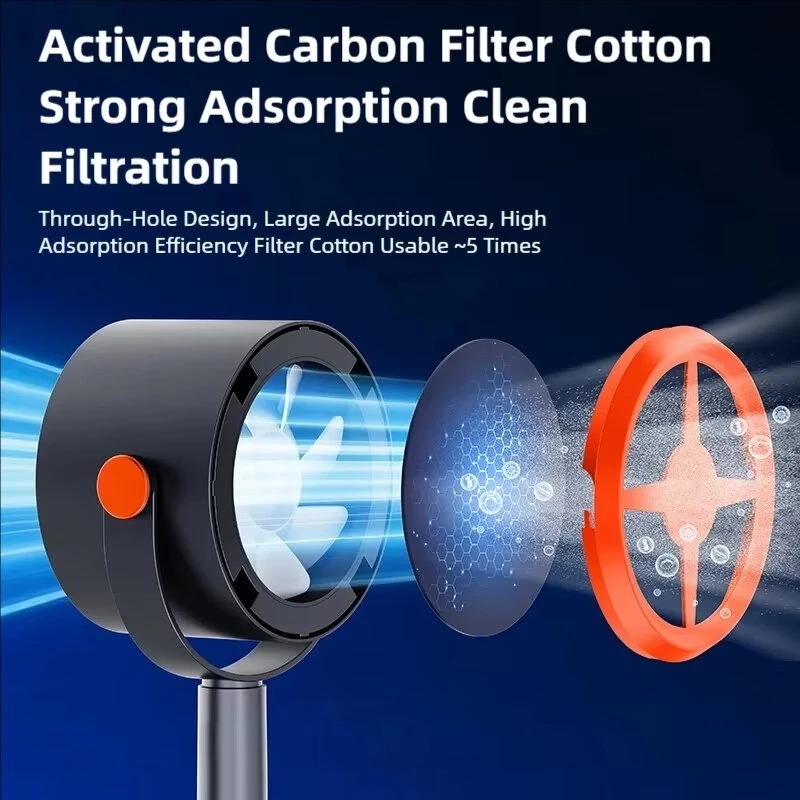 2-In-1 USB Rechargeable Portable Desktop Cooling Fan