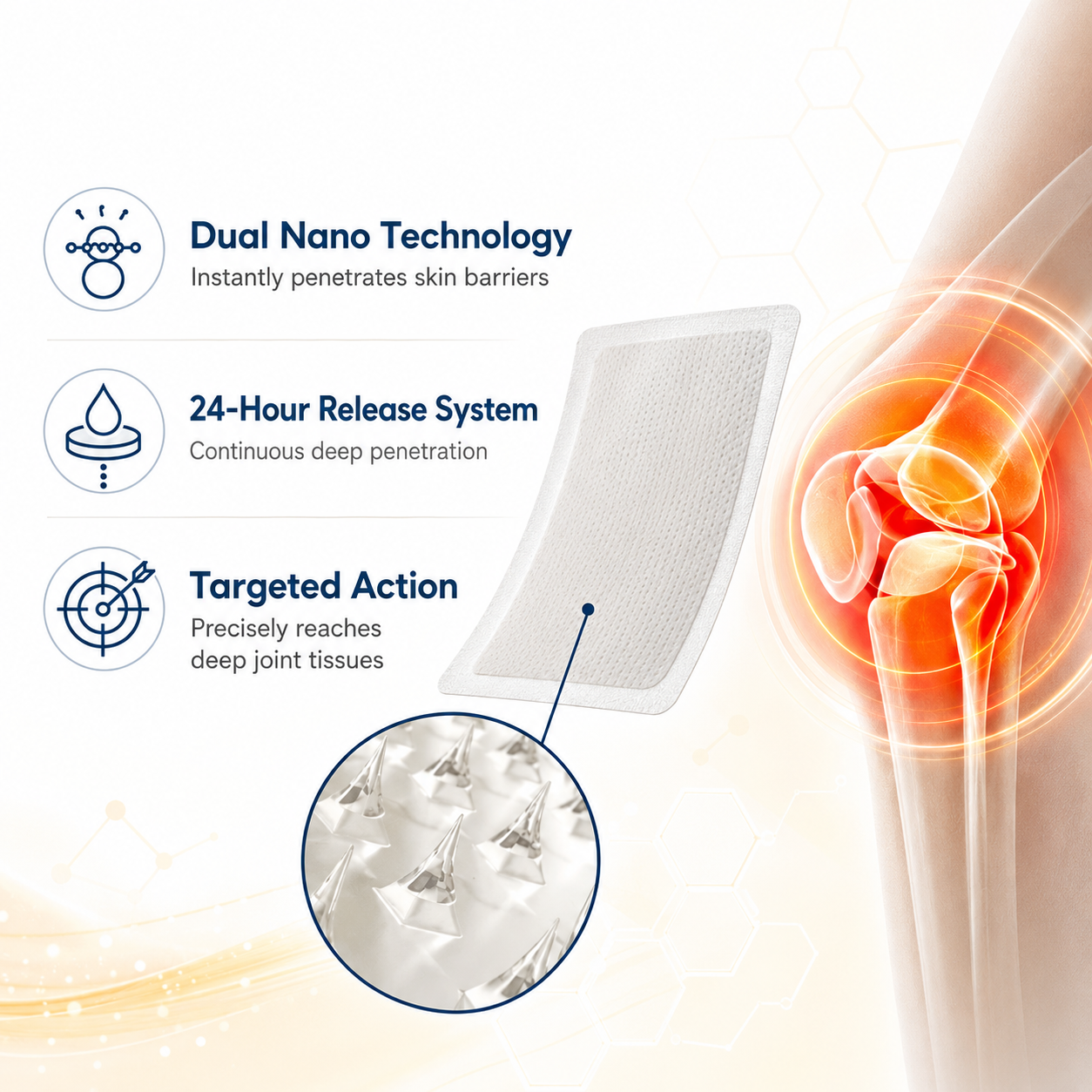 Muscle & Joint Relief Patch – Targeted Comfort for Pain, Soreness