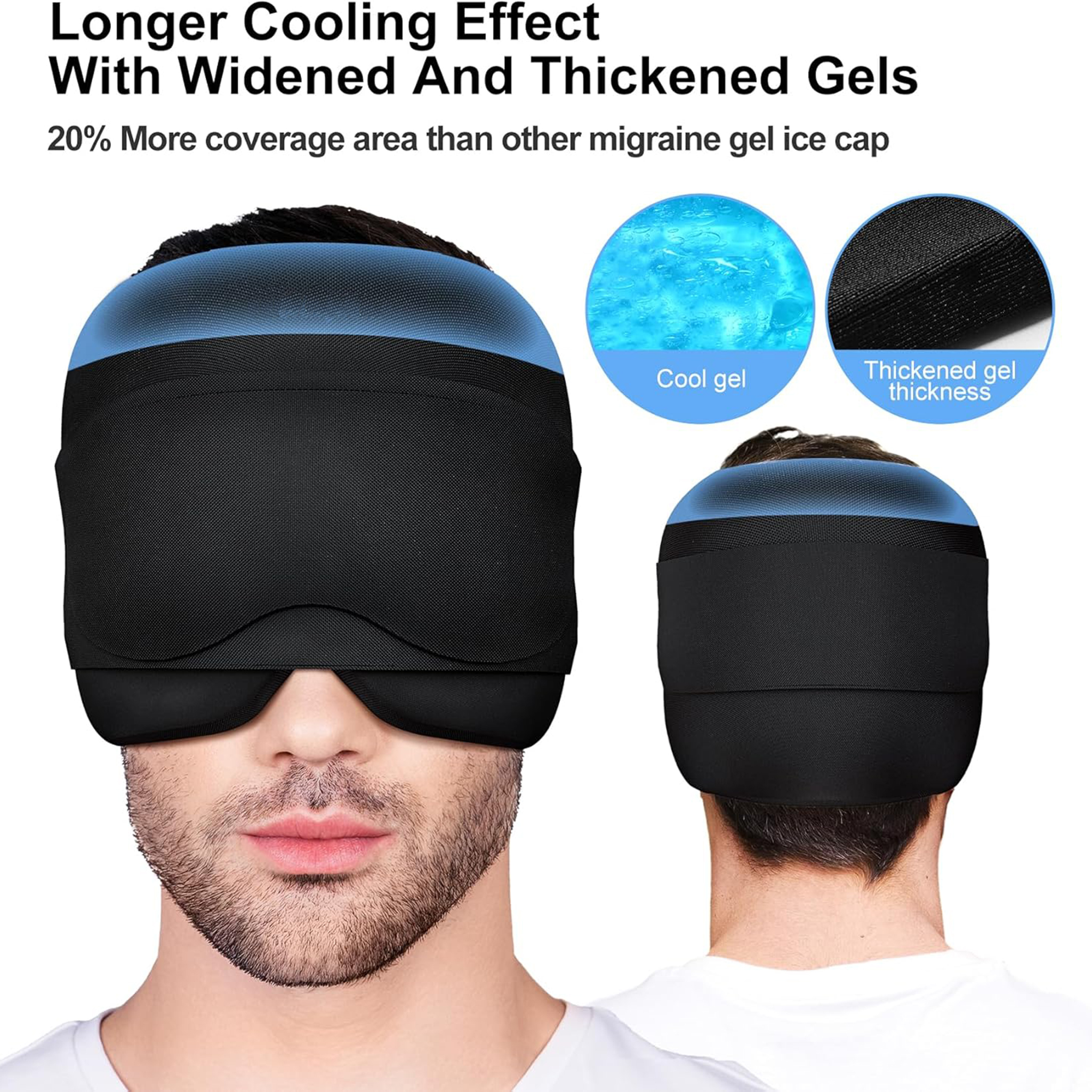2‑in‑1 Migraine Relief Cap with Gel Eye Mask