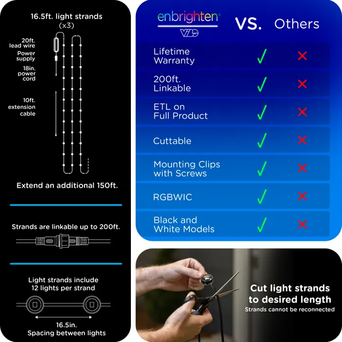 ✨Hot Sale 49% OFF -- Permanent Outdoor Lights